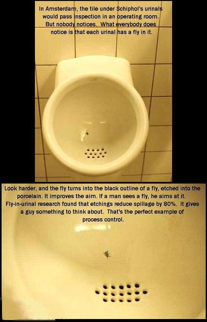 Funny Picture - Amsterdam Toilets
